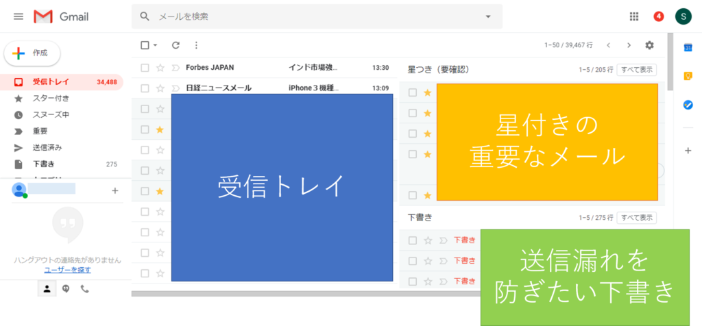 Gmailのマルチ受信トレイ機能でカスタマイズした、受信トレイ